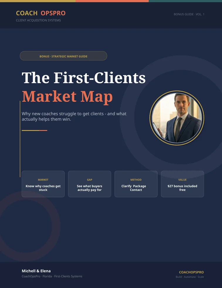 The First-Clients Market Map bonus cover