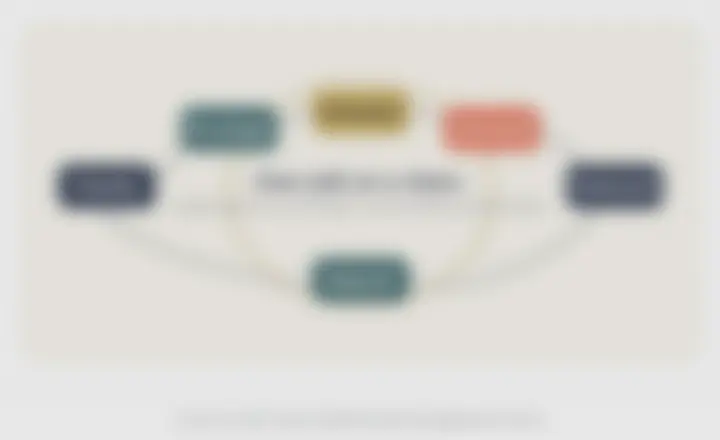 Protected visual fragment from the CoachOpsPro system